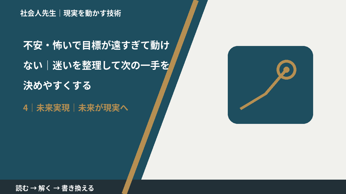 不安・怖いで目標が遠すぎて動けない|迷いを整理して次の一手を決めやすくするとき、未来へつながる次の一手は?|未来が現実へ