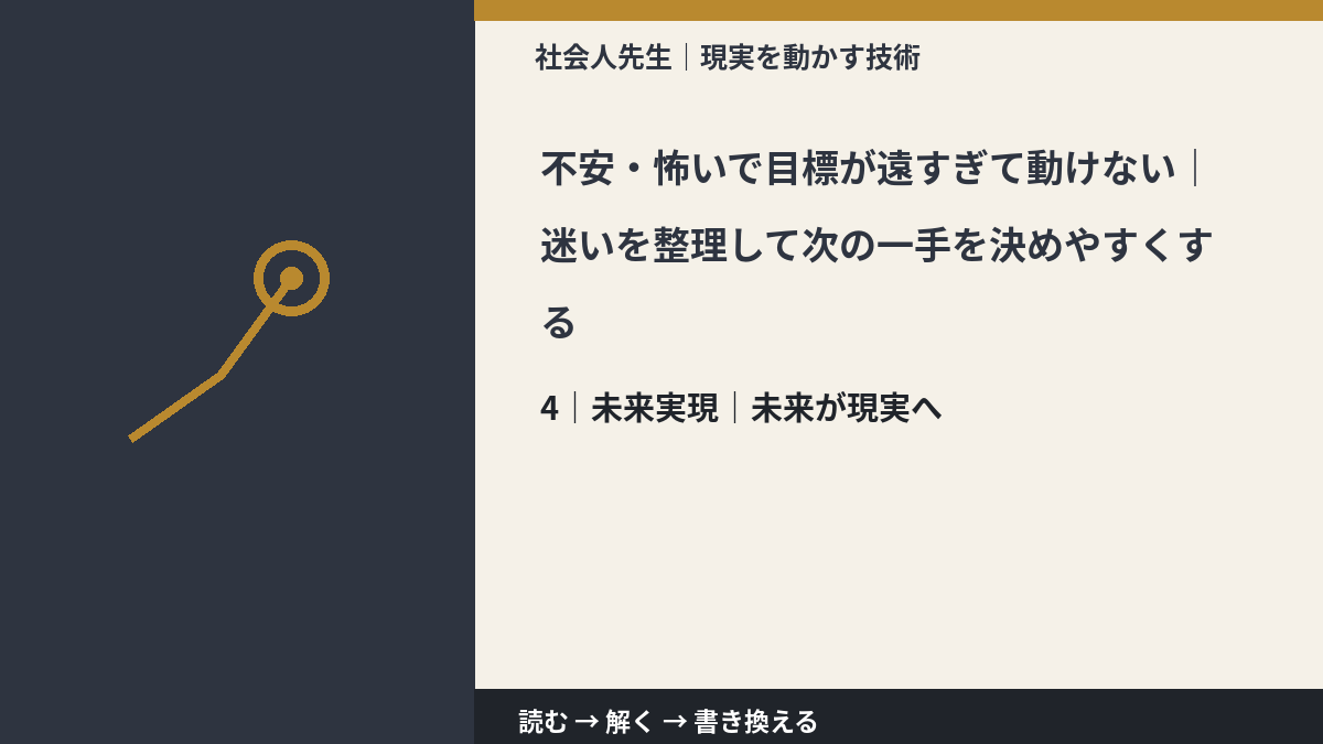 不安・怖いで目標が遠すぎて動けない|迷いを整理して次の一手を決めやすくするとき、未来へつながる次の一手は?|未来が現実へ