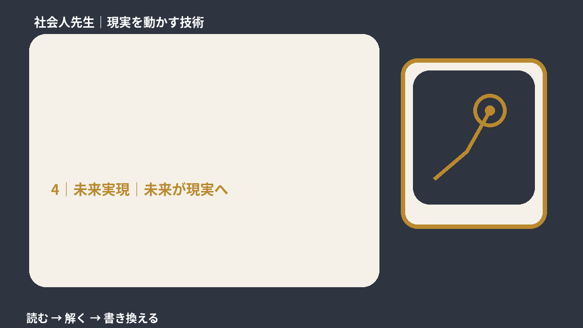不安・怖いで目標が遠すぎて動けない｜迷いを整理して次の一手を決めやすくするとき、未来へつながる次の一手は？｜未来が現実へ