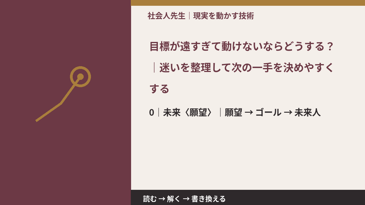 目標が遠すぎて動けないならどうする？｜迷いを整理して次の一手を決めやすくするとき、未来を判断基準にするには？｜願望 → ゴール → 未来人
