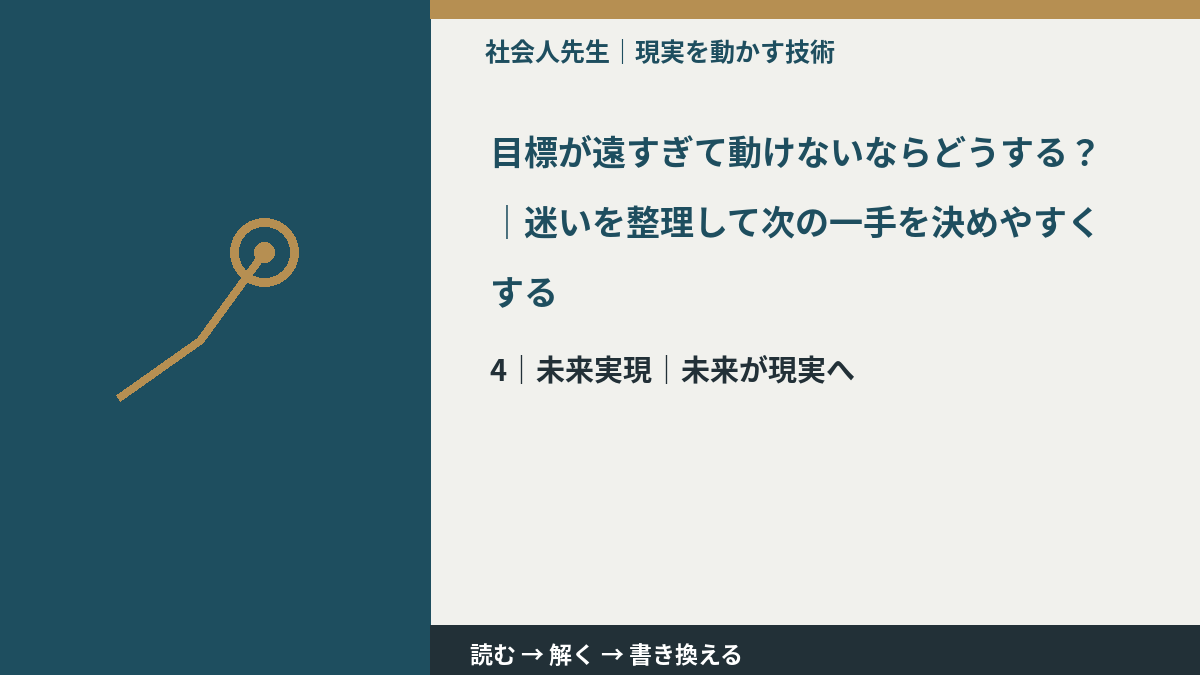 目標が遠すぎて動けないならどうする?|迷いを整理して次の一手を決めやすくするとき、未来へつながる次の一手は?|未来が現実へ