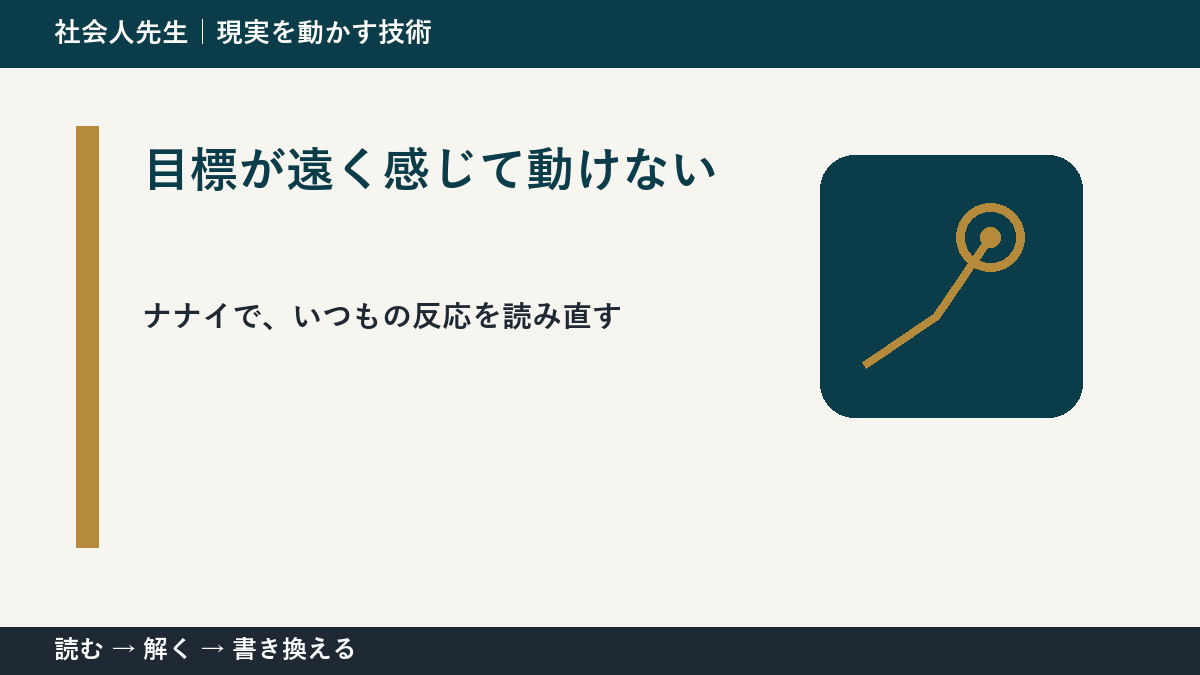 目標が遠く感じて動けないとき、まず分けたい事実と解釈|ナナイ|時間軸