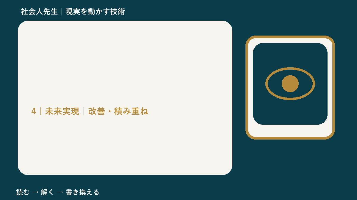 勉強しているのに成績が伸びないとき、未来へつながる次の一手は？｜改善・積み重ね
