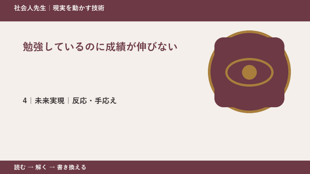 勉強しているのに成績が伸びないとき、未来へつながる次の一手は？｜反応・手応え