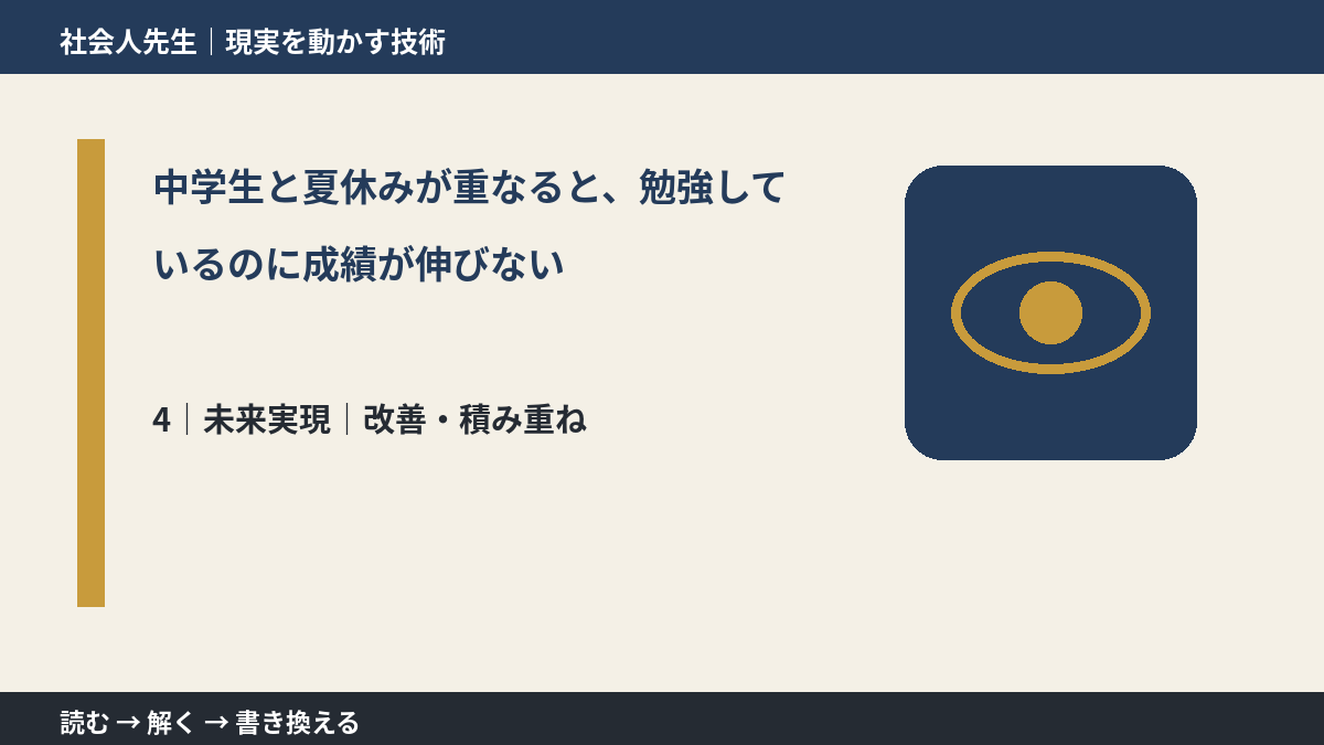 中学生と夏休みが重なると、勉強しているのに成績が伸びないとき、未来へつながる次の一手は?|改善・積み重ね