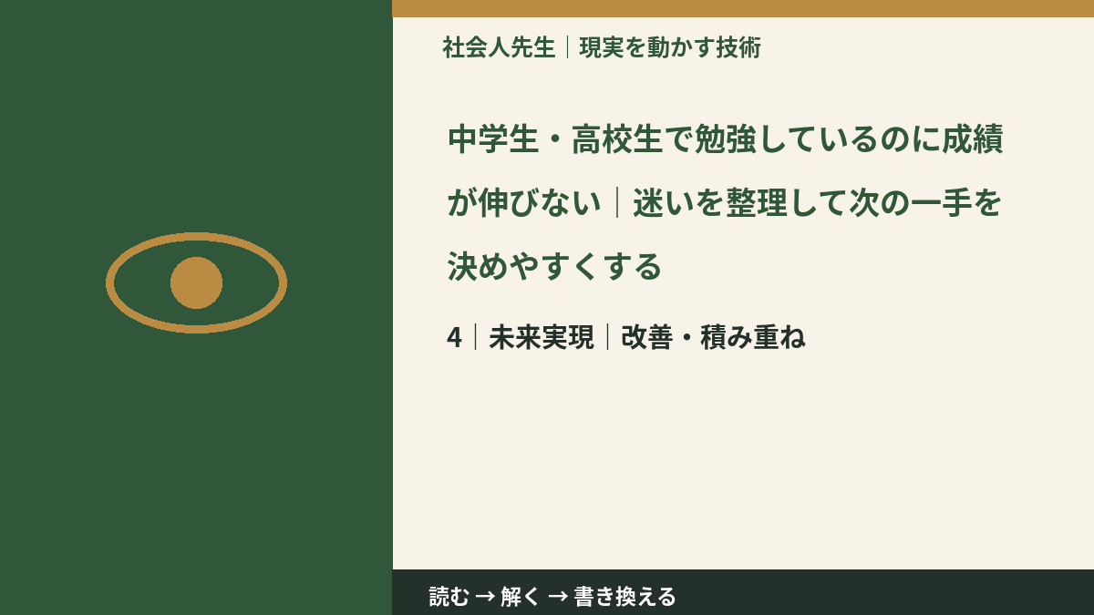 中学生・高校生で勉強しているのに成績が伸びない|迷いを整理して次の一手を決めやすくするとき、未来へつながる次の一手は?|改善・積み重ね