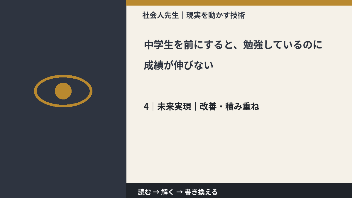 中学生を前にすると、勉強しているのに成績が伸びないとき、未来へつながる次の一手は？｜改善・積み重ね