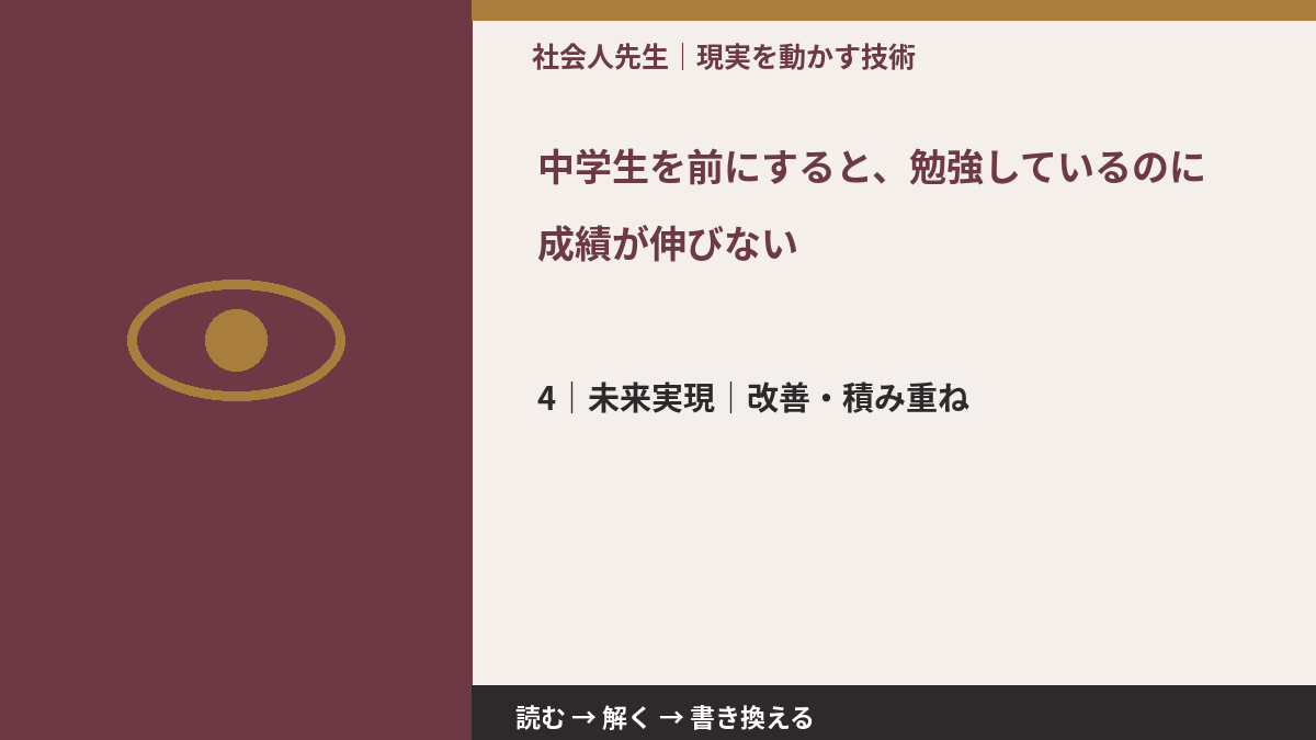 中学生を前にすると、勉強しているのに成績が伸びないとき、未来へつながる次の一手は?|改善・積み重ね