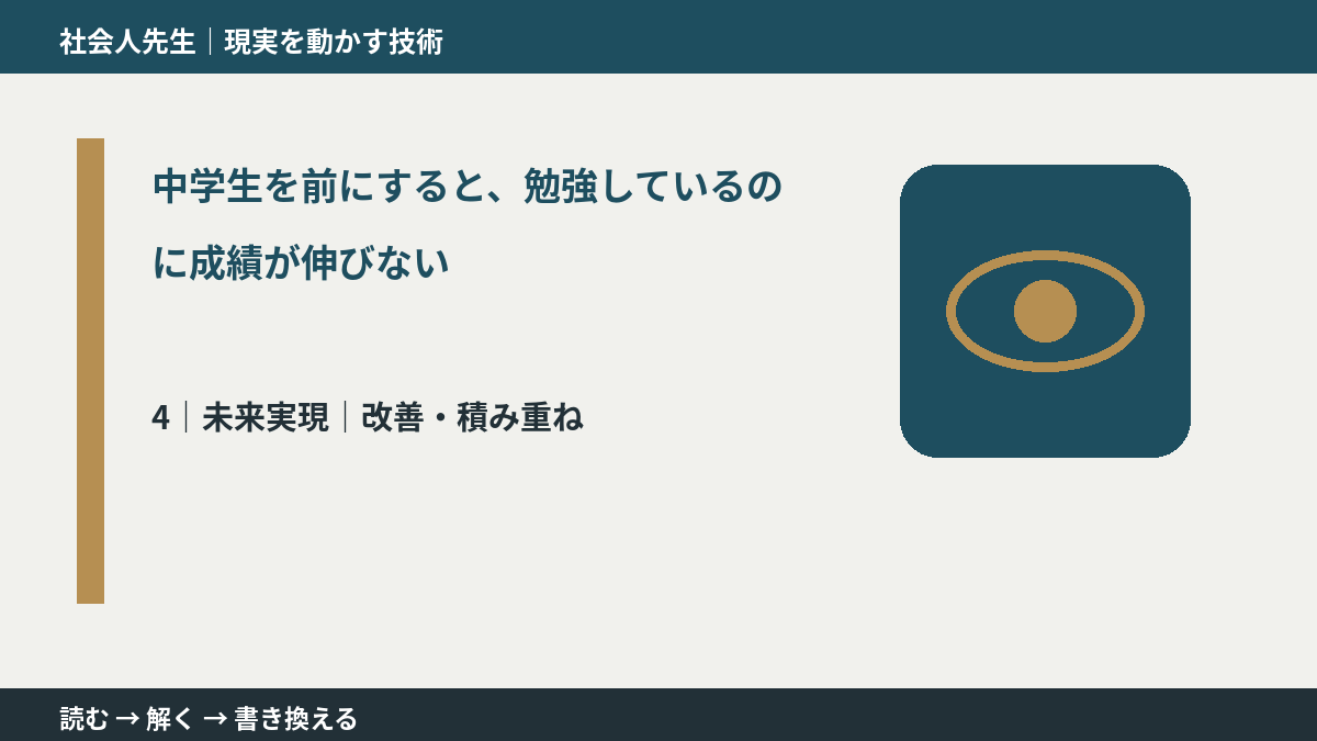 中学生を前にすると、勉強しているのに成績が伸びないとき、未来へつながる次の一手は？｜改善・積み重ね