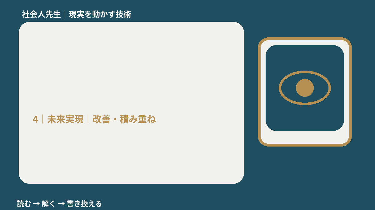 中学生を前にすると、勉強しているのに成績が伸びないとき、未来へつながる次の一手は？｜改善・積み重ね