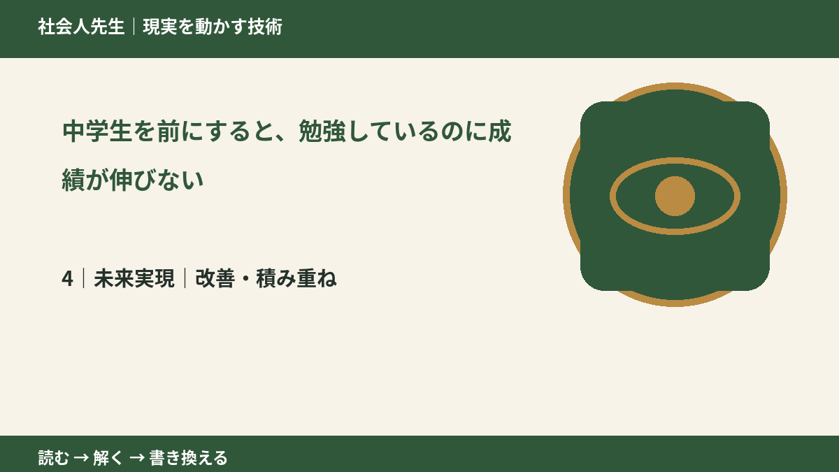 中学生を前にすると、勉強しているのに成績が伸びないとき、未来へつながる次の一手は?|改善・積み重ね
