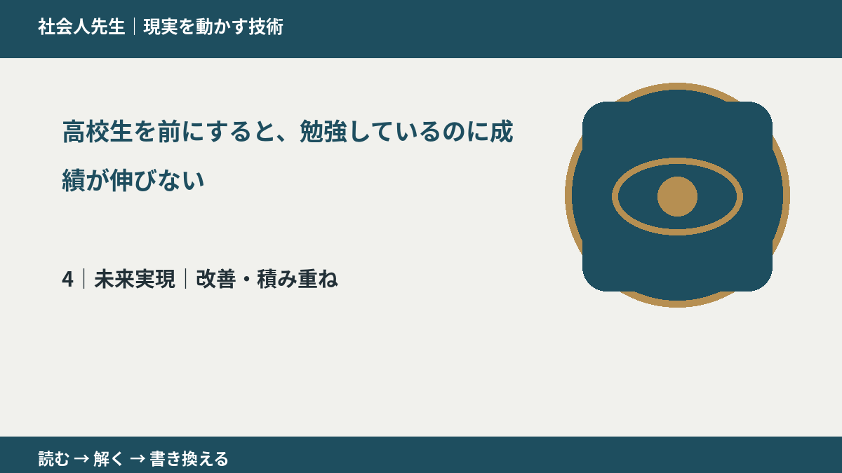 高校生を前にすると、勉強しているのに成績が伸びないとき、未来へつながる次の一手は？｜改善・積み重ね