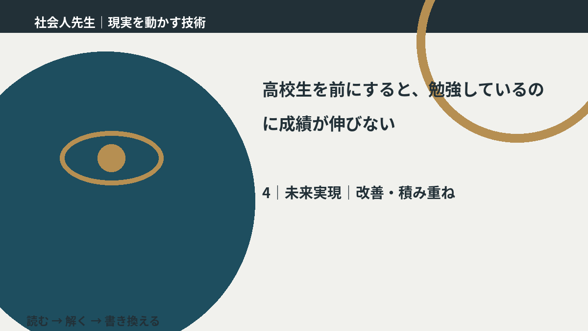 高校生を前にすると、勉強しているのに成績が伸びないとき、未来へつながる次の一手は?|改善・積み重ね