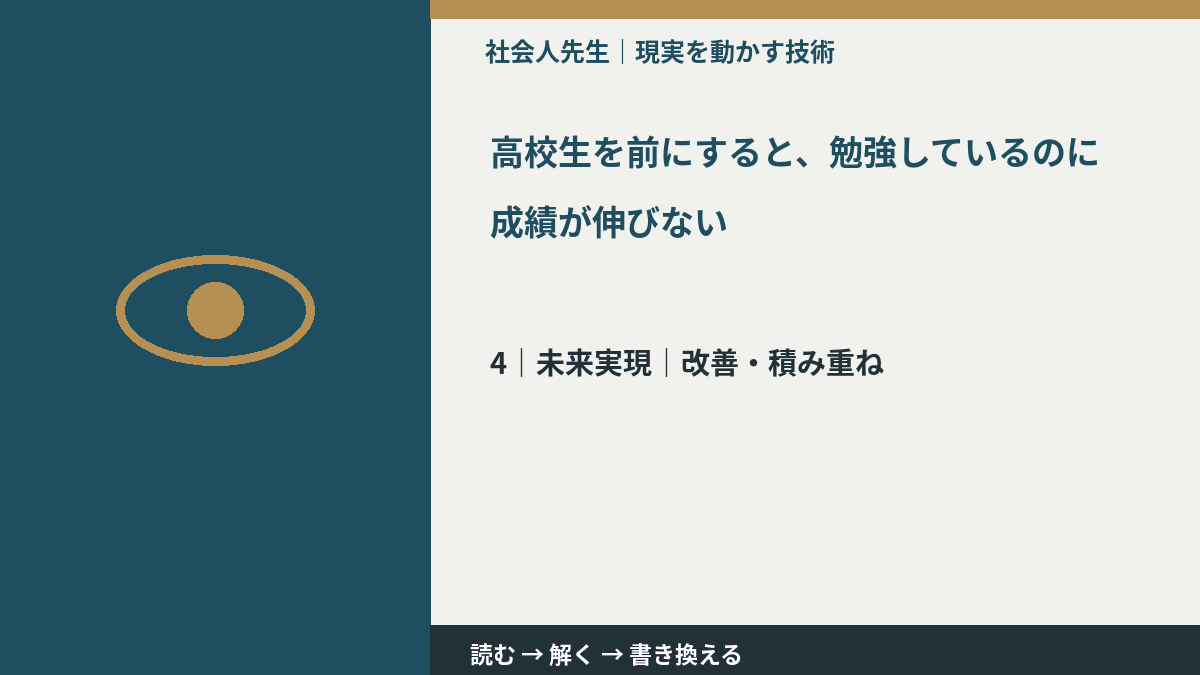 高校生を前にすると、勉強しているのに成績が伸びないとき、未来へつながる次の一手は?|改善・積み重ね
