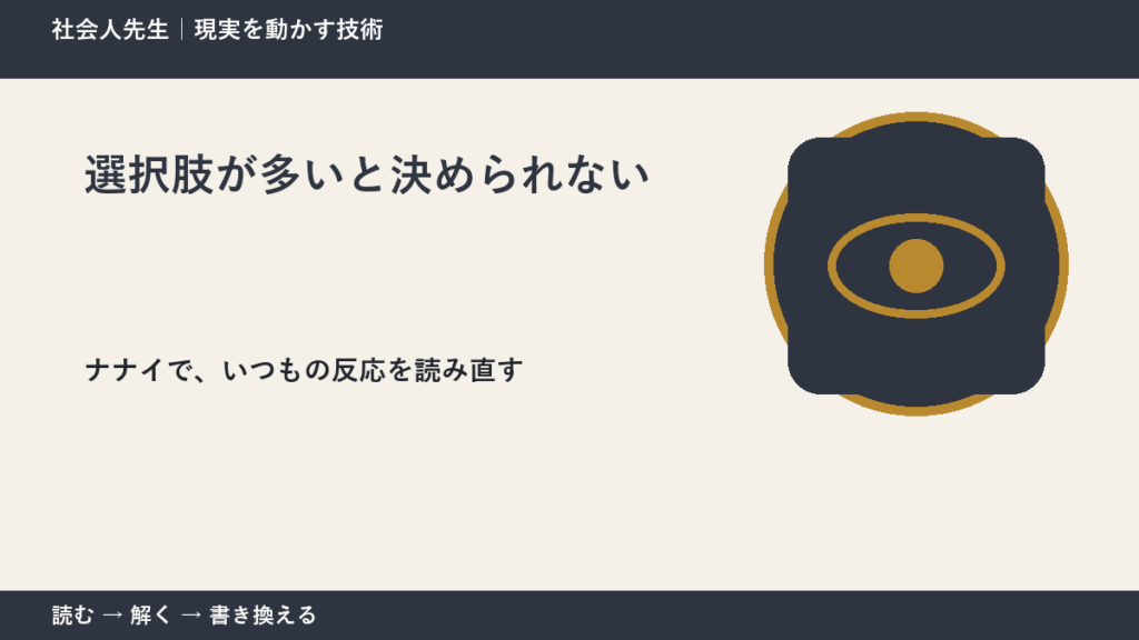 選択肢が多いと決められないとき、どうする？｜事実と解釈を分ける