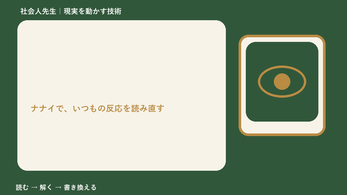 選択肢が多いと決められない｜まず分けたい事実と前提