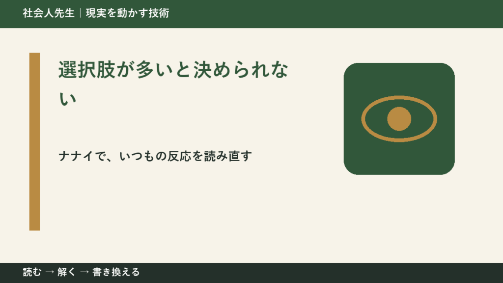 選択肢が多いと決められない｜まず分けたい事実と前提