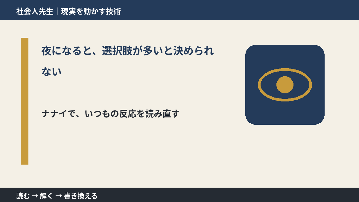 夜になると、選択肢が多いと決められない｜まず分けたい事実と前提