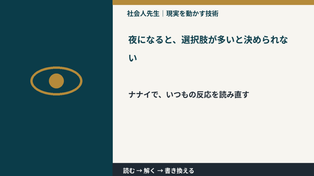 夜になると、選択肢が多いと決められない｜まず分けたい事実と前提