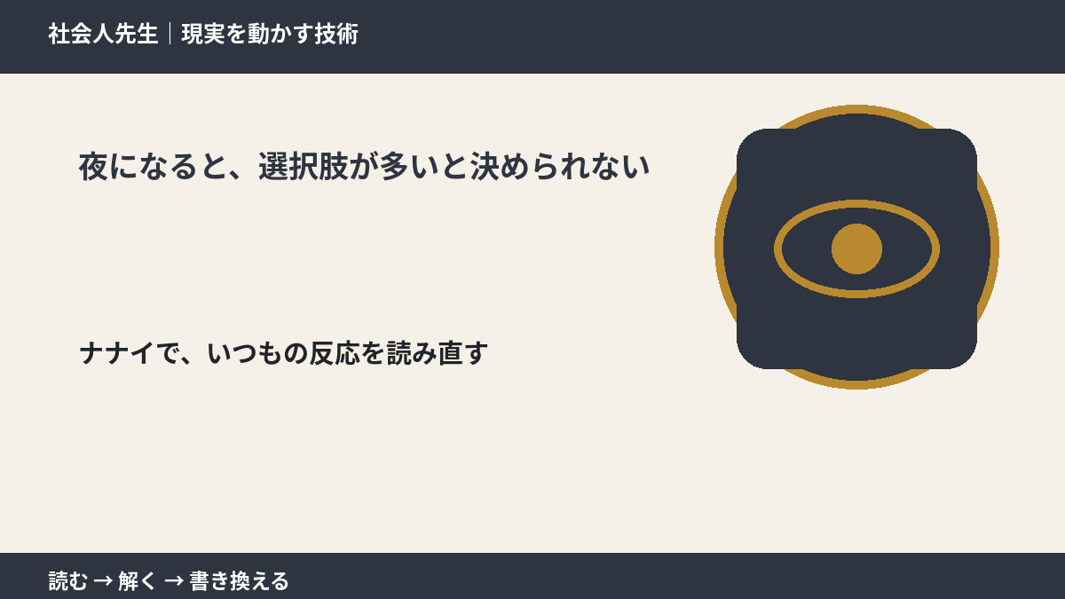 夜になると、選択肢が多いと決められない｜まず分けたい事実と前提