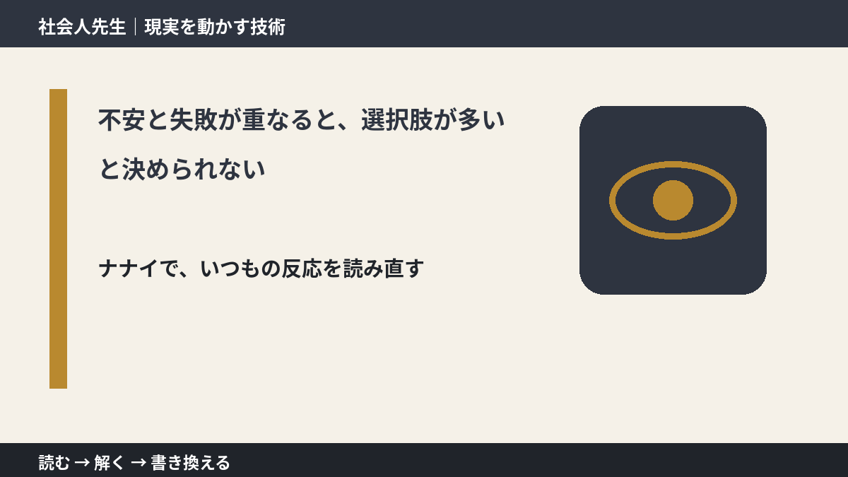 不安と失敗が重なると、選択肢が多いと決められないとき、どうする？｜事実と解釈を分ける