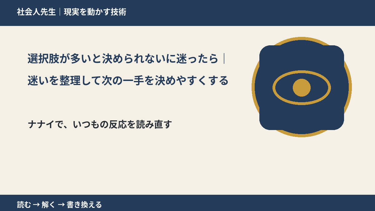 選択肢が多いと決められないに迷ったら｜迷いを整理して次の一手を決めやすくする｜まず分けたい事実と前提