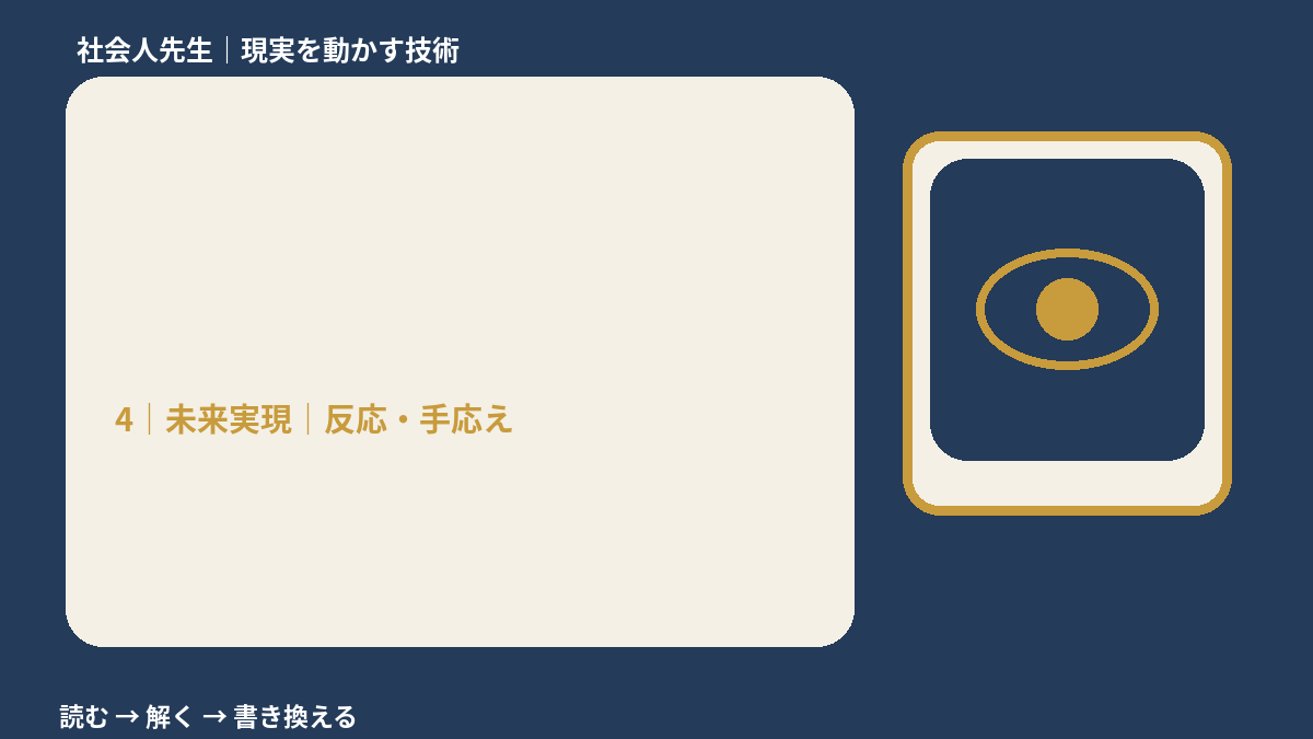 夜になると、自分に自信が持てないとき、未来へつながる次の一手は？｜反応・手応え