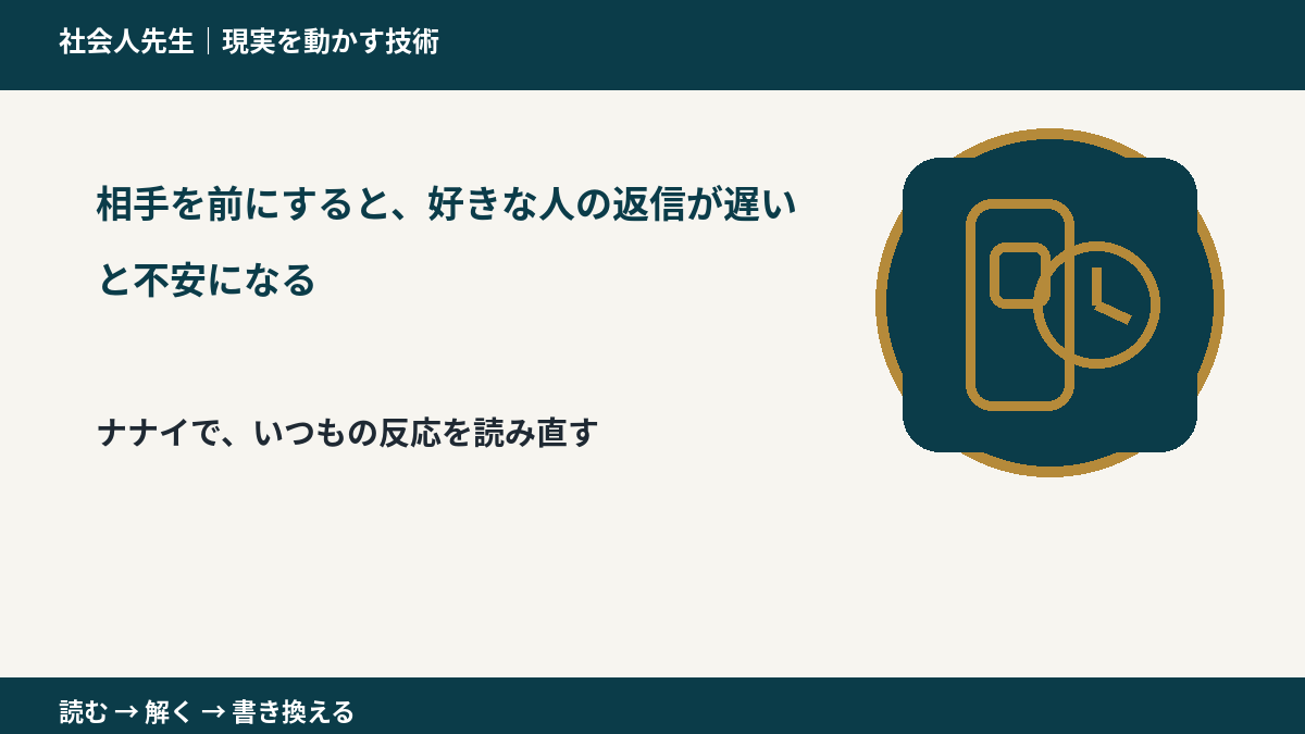 相手を前にすると、好きな人の返信が遅いと不安になる｜まず分けたい事実と前提