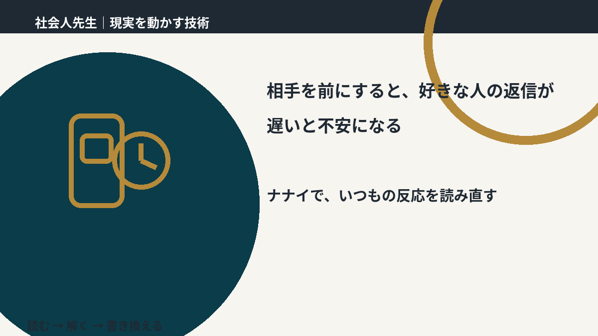 相手を前にすると、好きな人の返信が遅いと不安になるとき、どうする？｜事実と解釈を分ける
