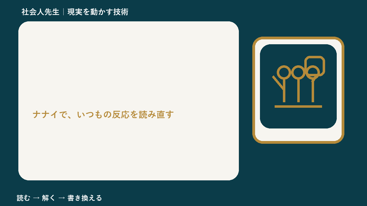 会議で意見を言えないとき、どうする?|事実と解釈を分ける