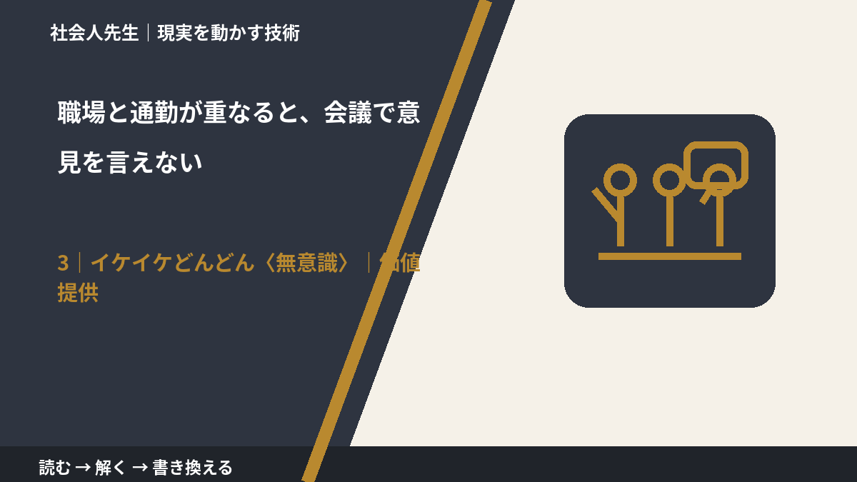 職場と通勤が重なると、会議で意見を言えないとき、気合いでなく自然に動ける状態を育てる｜価値提供