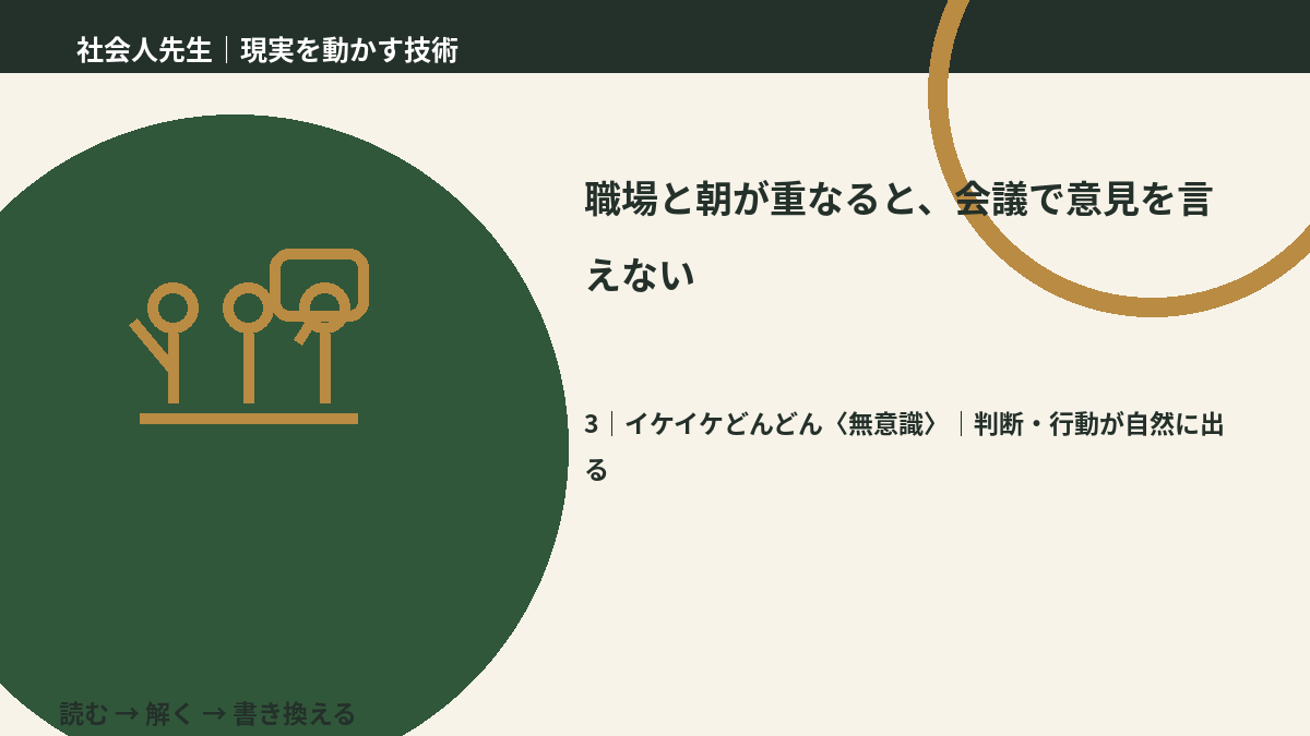 職場と朝が重なると、会議で意見を言えないとき、気合いでなく自然に動ける状態を育てる|判断・行動が自然に出る