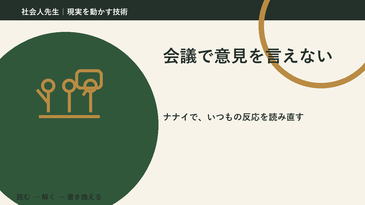 会議で意見を言えない|まず分けたい事実と前提