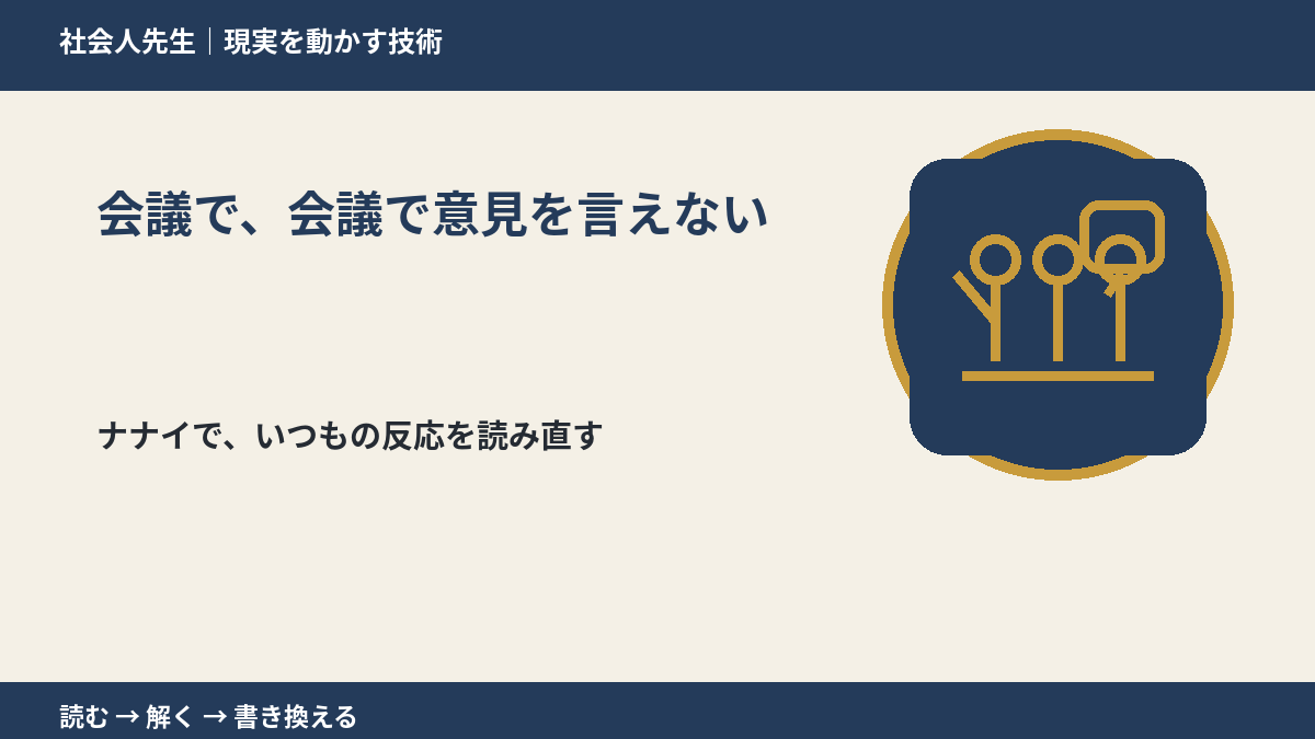 会議で、会議で意見を言えない｜まず分けたい事実と前提
