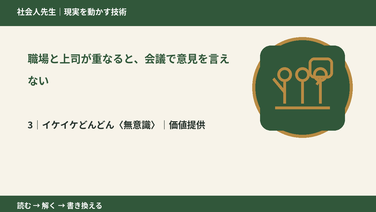職場と上司が重なると、会議で意見を言えないとき、気合いでなく自然に動ける状態を育てる|価値提供