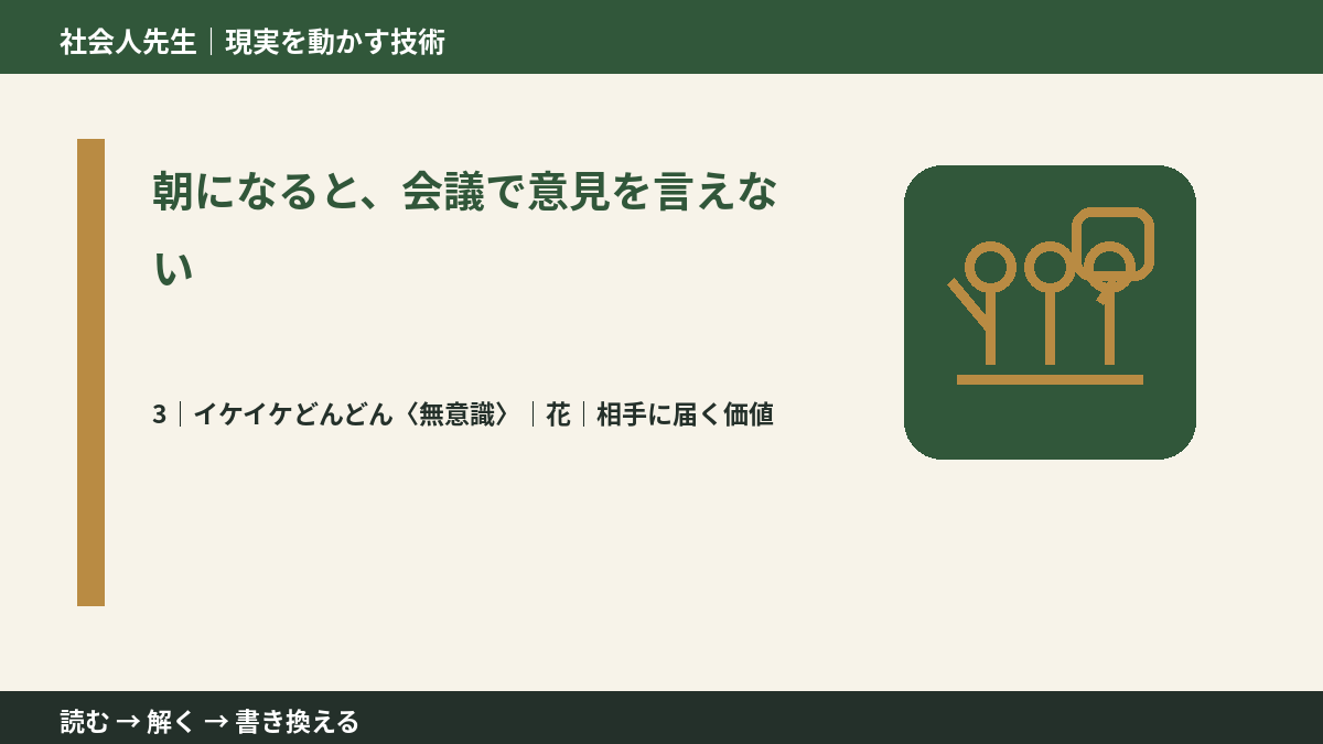 朝になると、会議で意見を言えないとき、気合いでなく自然に動ける状態を育てる｜花｜相手に届く価値