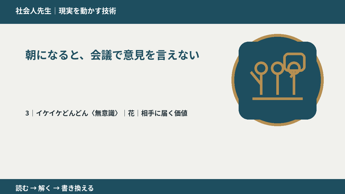 朝になると、会議で意見を言えないとき、気合いでなく自然に動ける状態を育てる|花|相手に届く価値