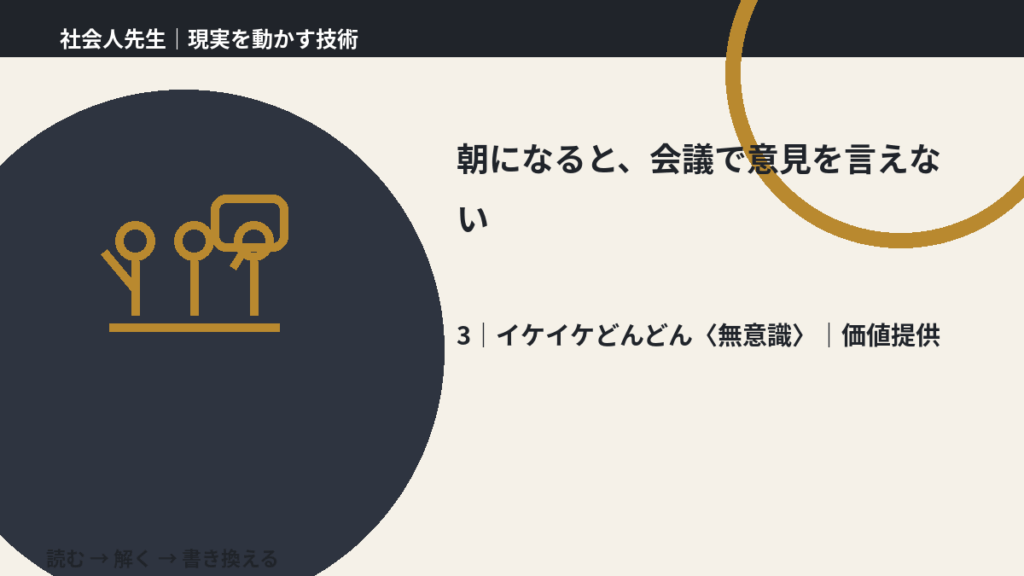 朝になると、会議で意見を言えないとき、気合いでなく自然に動ける状態を育てる｜価値提供