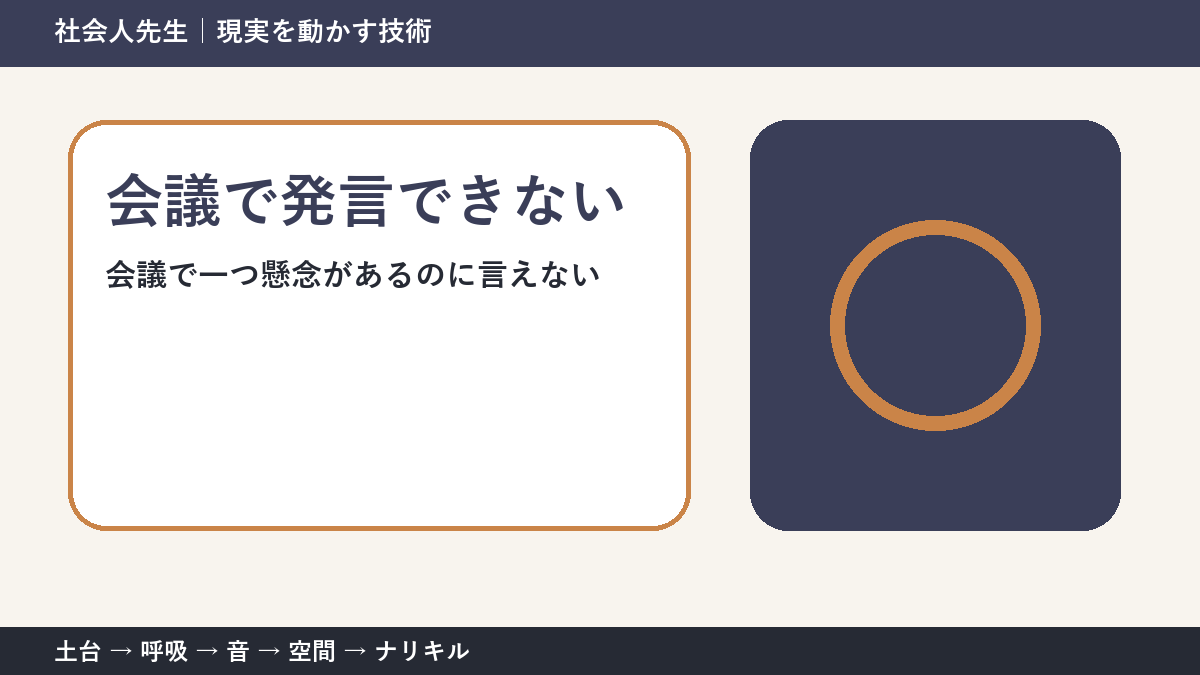 会議で発言をためらう人へ｜必要な一言を見分ける判断基準