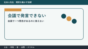 会議で空気を読みすぎて言えないとき｜場を読む力の使い方