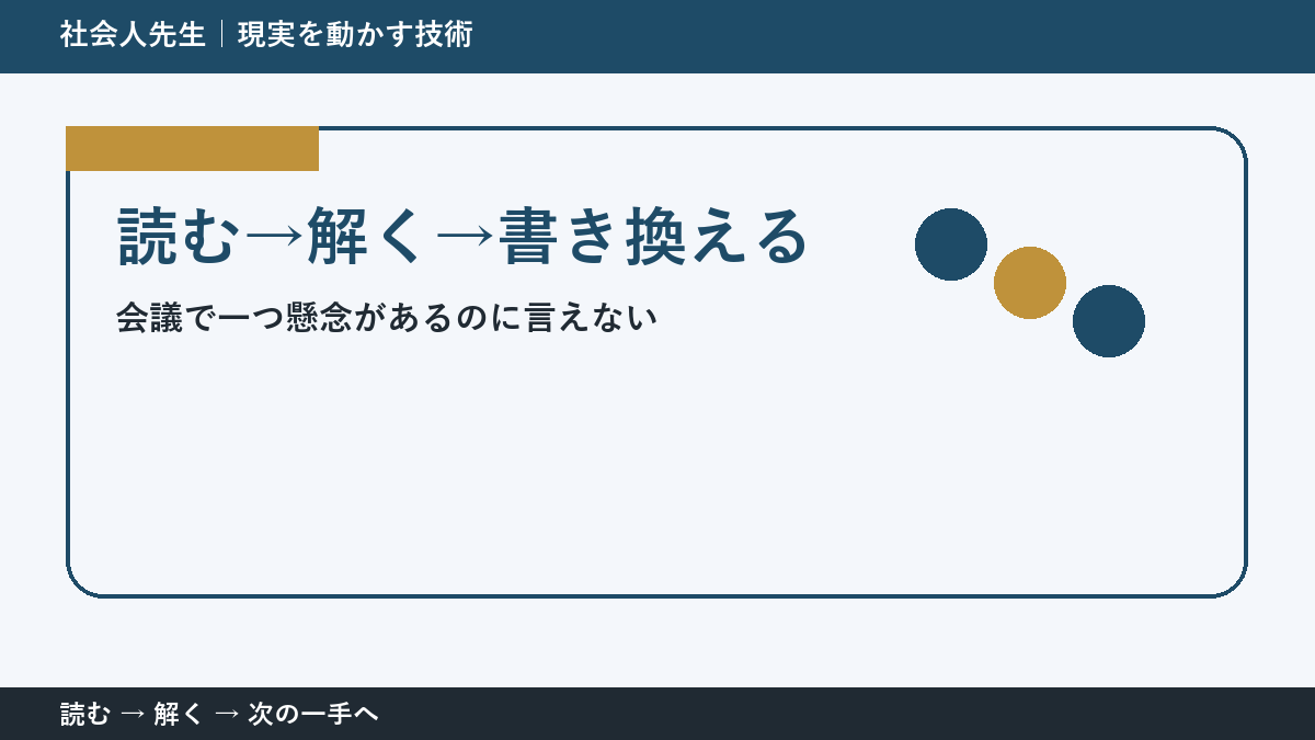 いまの見方を一度疑う|会議で一つ懸念があるのに言えないときの読む→解く→書き換える