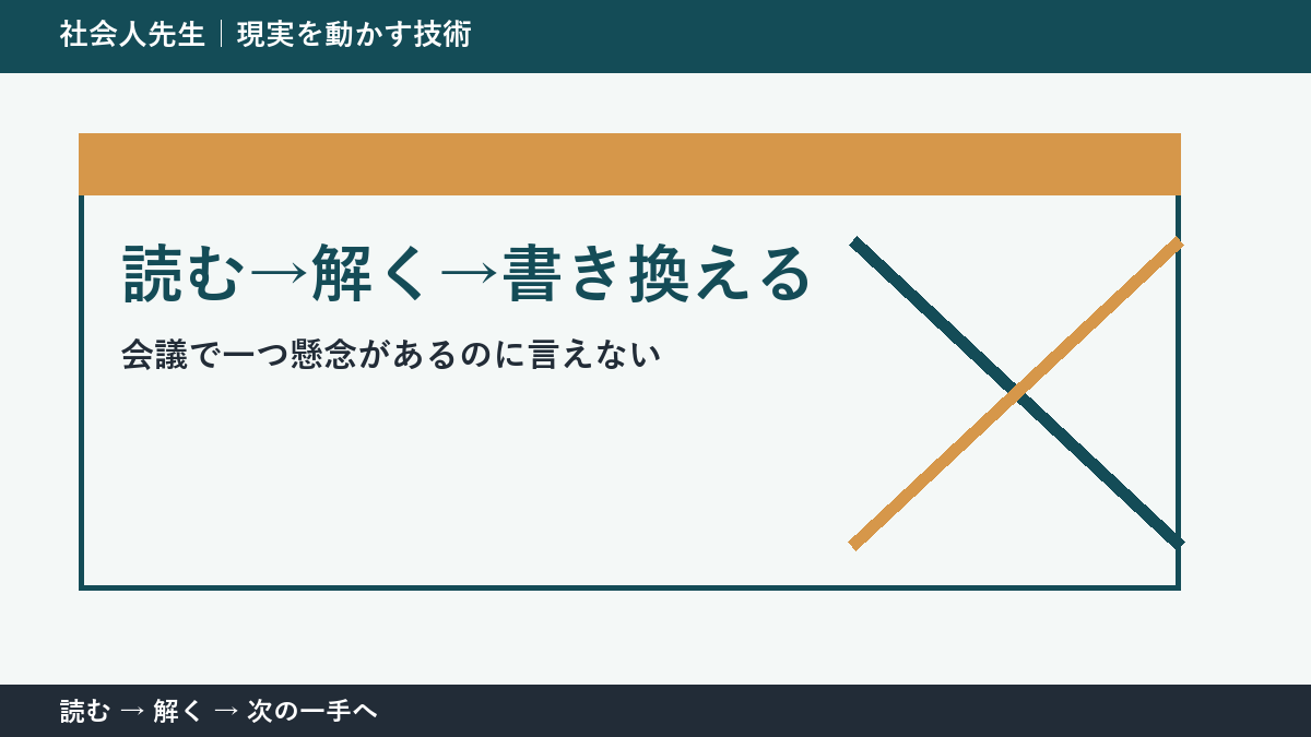 全員が賛成に傾いた会議で迷ったら、答えより先に読むものがある|読む→解く→書き換える
