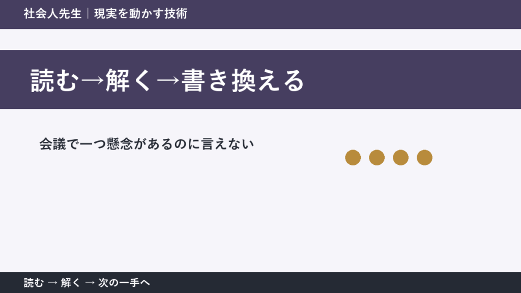 全員が賛成に傾いた会議で判断が止まる理由｜読む→解く→書き換えるで見方を一段変える