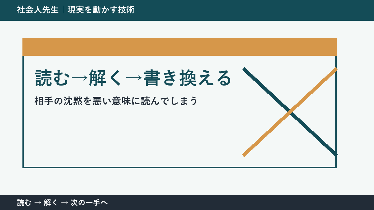 メッセージを送ったあとの待ち時間で判断が止まる理由｜読む→解く→書き換えるで見方を一段変える