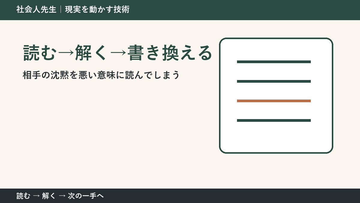 メッセージを送ったあとの待ち時間で判断が止まる理由｜読む→解く→書き換えるで見方を一段変える