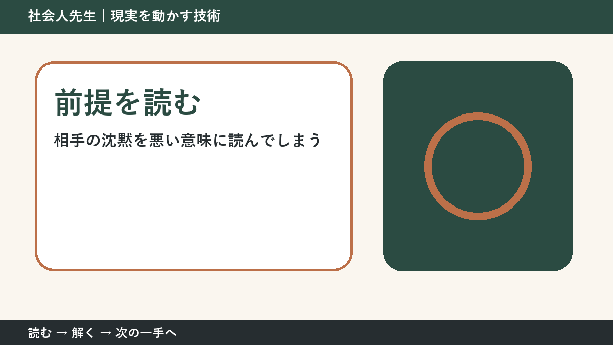 相手の沈黙を悪い意味に読んでしまうとき、何を先に確かめる？｜前提を読むの実践