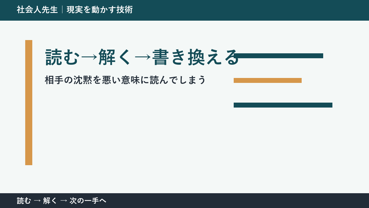 決められないときは、判断基準を先に読む｜メッセージを送ったあとの待ち時間の読む→解く→書き換える