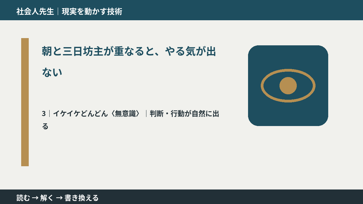 朝と三日坊主が重なると、やる気が出ないとき、気合いでなく自然に動ける状態を育てる|判断・行動が自然に出る