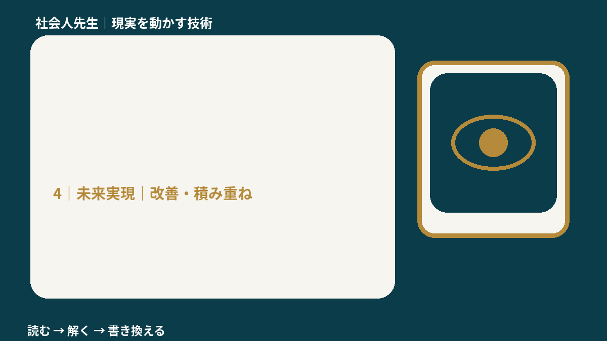 朝になると、やる気が出ないとき、未来へつながる次の一手は？｜改善・積み重ね