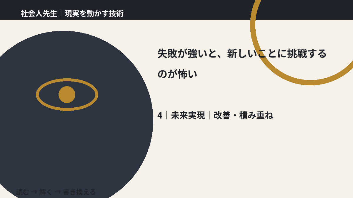失敗が強いと、新しいことに挑戦するのが怖いとき、未来へつながる次の一手は?|改善・積み重ね
